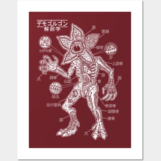 Demogorugon Anatomy - White Wall Art by Firebrander